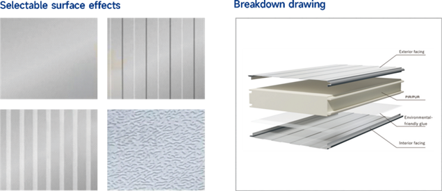 75mm EPS insulated panels for freezer rooms and cold storage — Adelaide stock